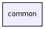 common/