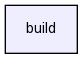 build/
